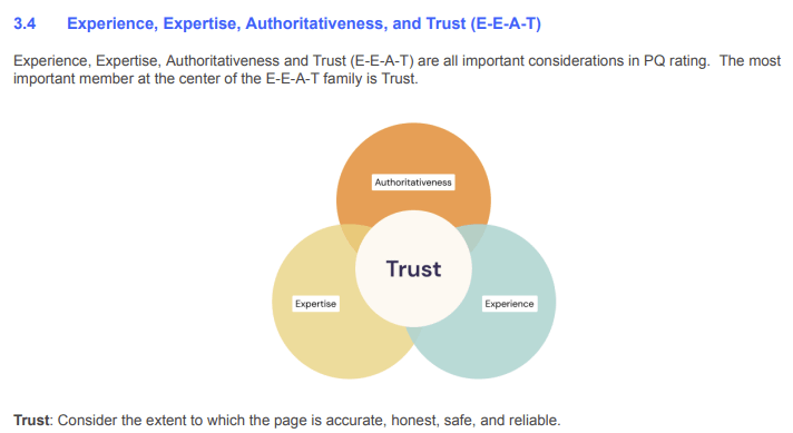 الگوریتم E-E-A-T