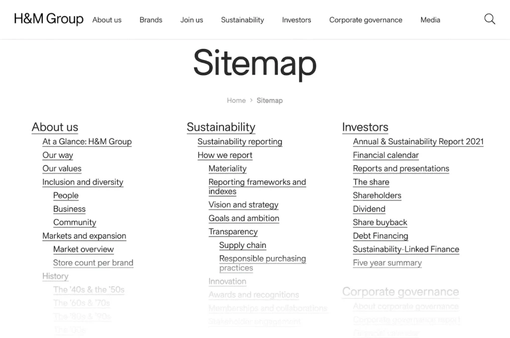 Sitemap یا نقشه سایت چیست؟