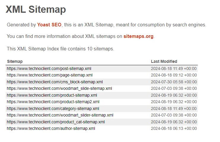 Sitemap یا نقشه سایت چیست؟