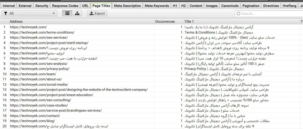 گزارش اسکریمینگ فراگ