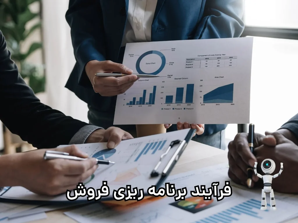 فرآیند برنامه ریزی فروش