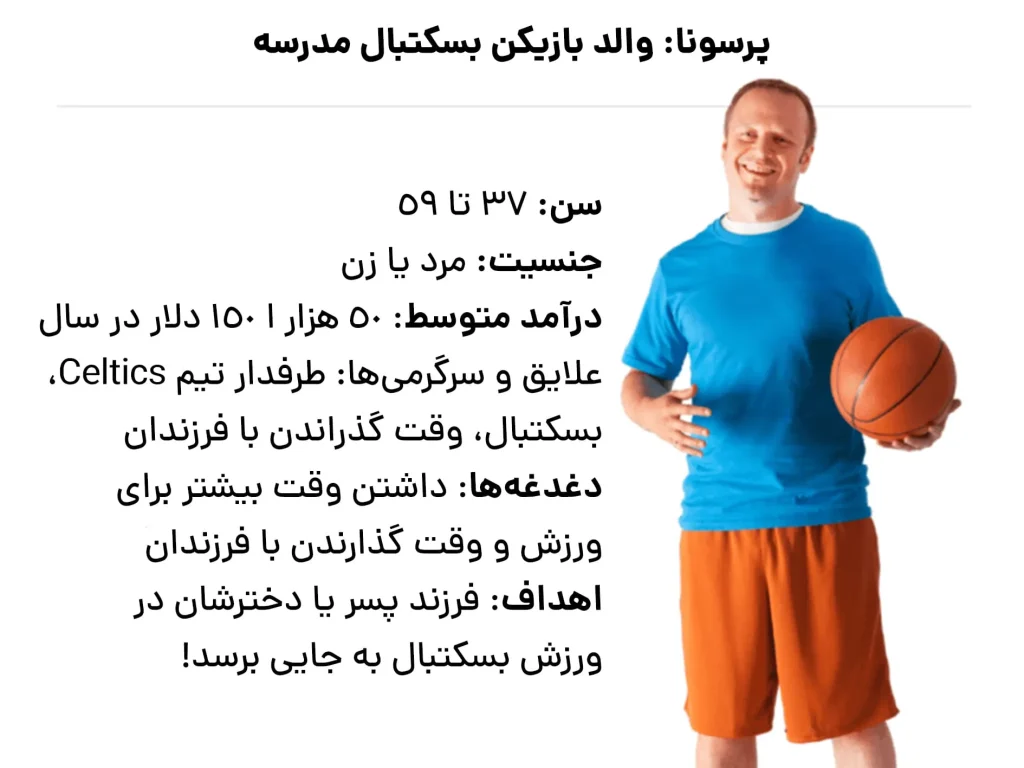 مثال برای پرسونا