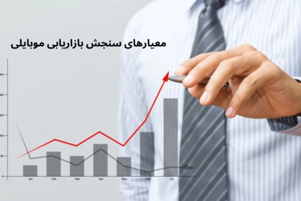 بازاریابی موبایلی یا موبایل مارکتینگ چیست؟